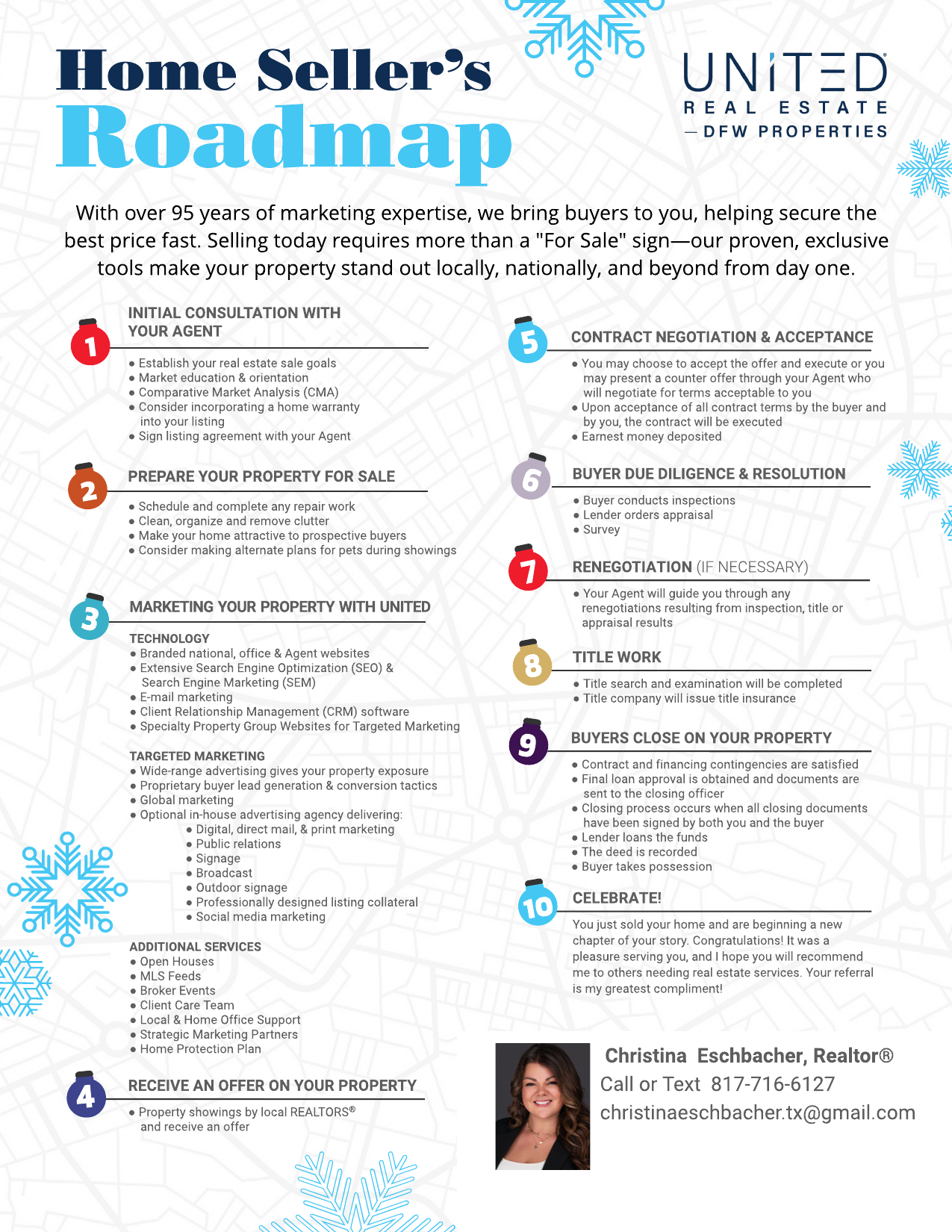 Home Sellers Roadmap - Flyer - Holiday Version-URE